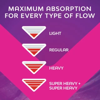 Bodyform Goodnight Ultra Large Pads With Wings 8pk 5 Bodyform Goodnight Ultra Large Pads With Wings 8pk - Image 3